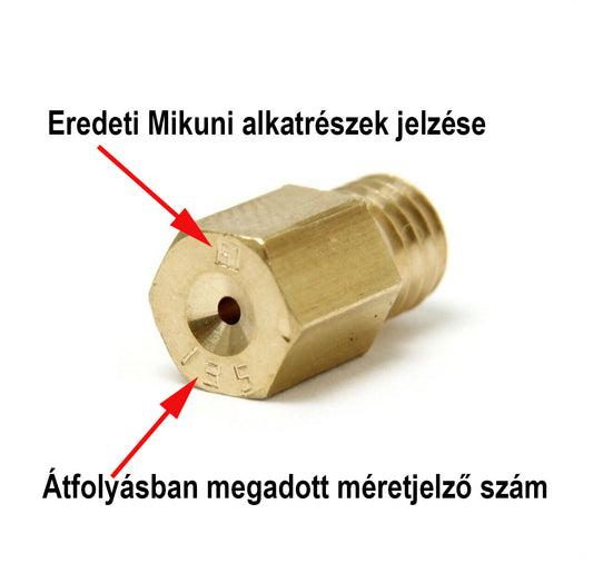 Mikuni Főfúvóka: Hosszú, hatlapfejű